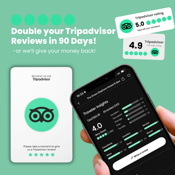 Tripadvisor Card