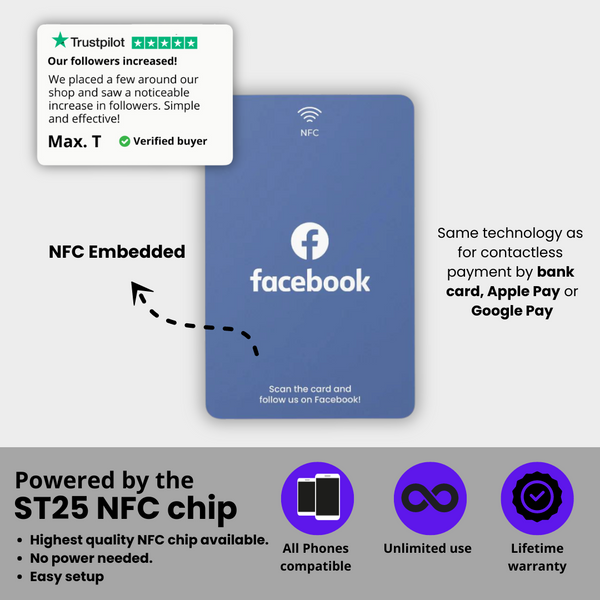 Carte Facebook