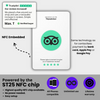 Tripadvisor Card